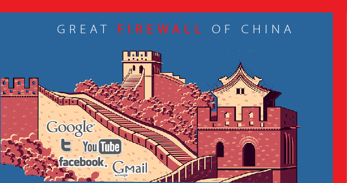 The Great Firewall of&nbsp;China